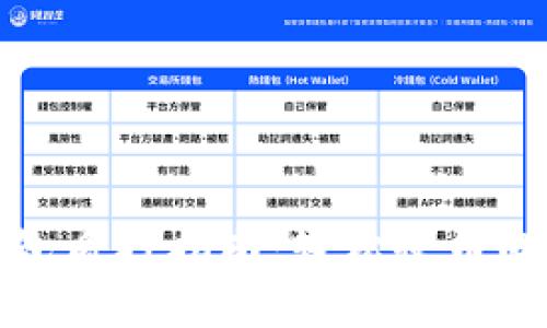 小狐狸钱包质押指南:轻松收币的实用技巧